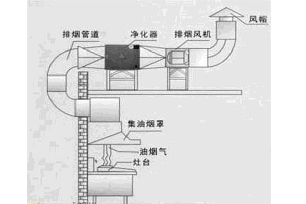 雙高壓接線圖二